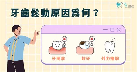 牙齒疏|牙齒鬆動：原因揭密與有效對策！